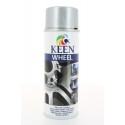 Peinture jantes alu